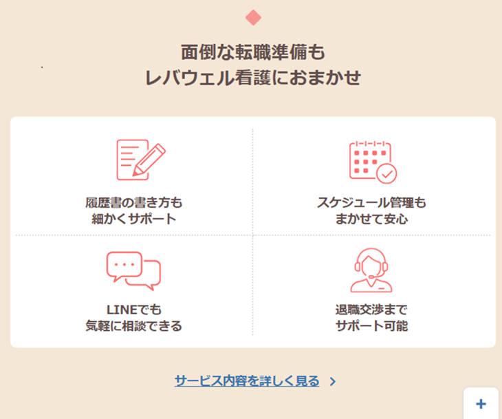レバウェル看護へ行く