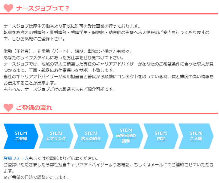 ナースジョブへ行く